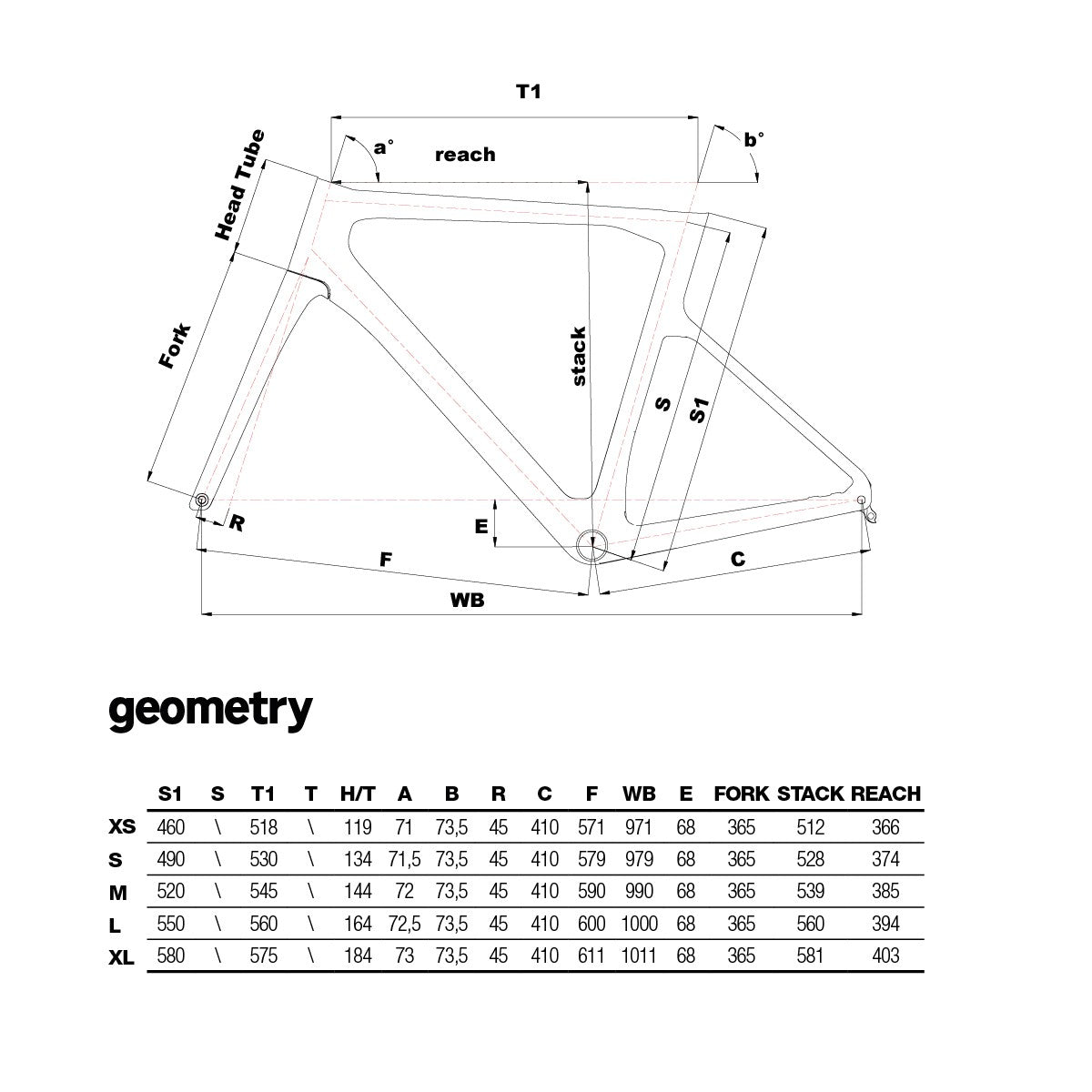 PRESSURE 2 - FRAMESET geometry