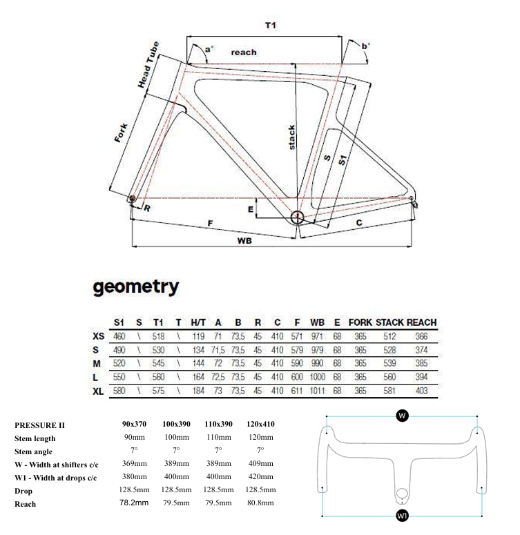 PRESSURE 2 - SHIMANO 105 Di2 geometry