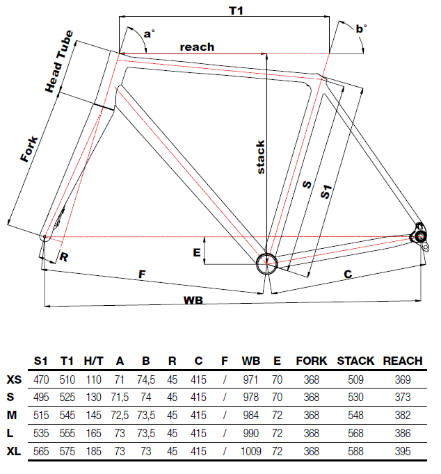 Speciale Corsa XCR - Frame Kit geometry