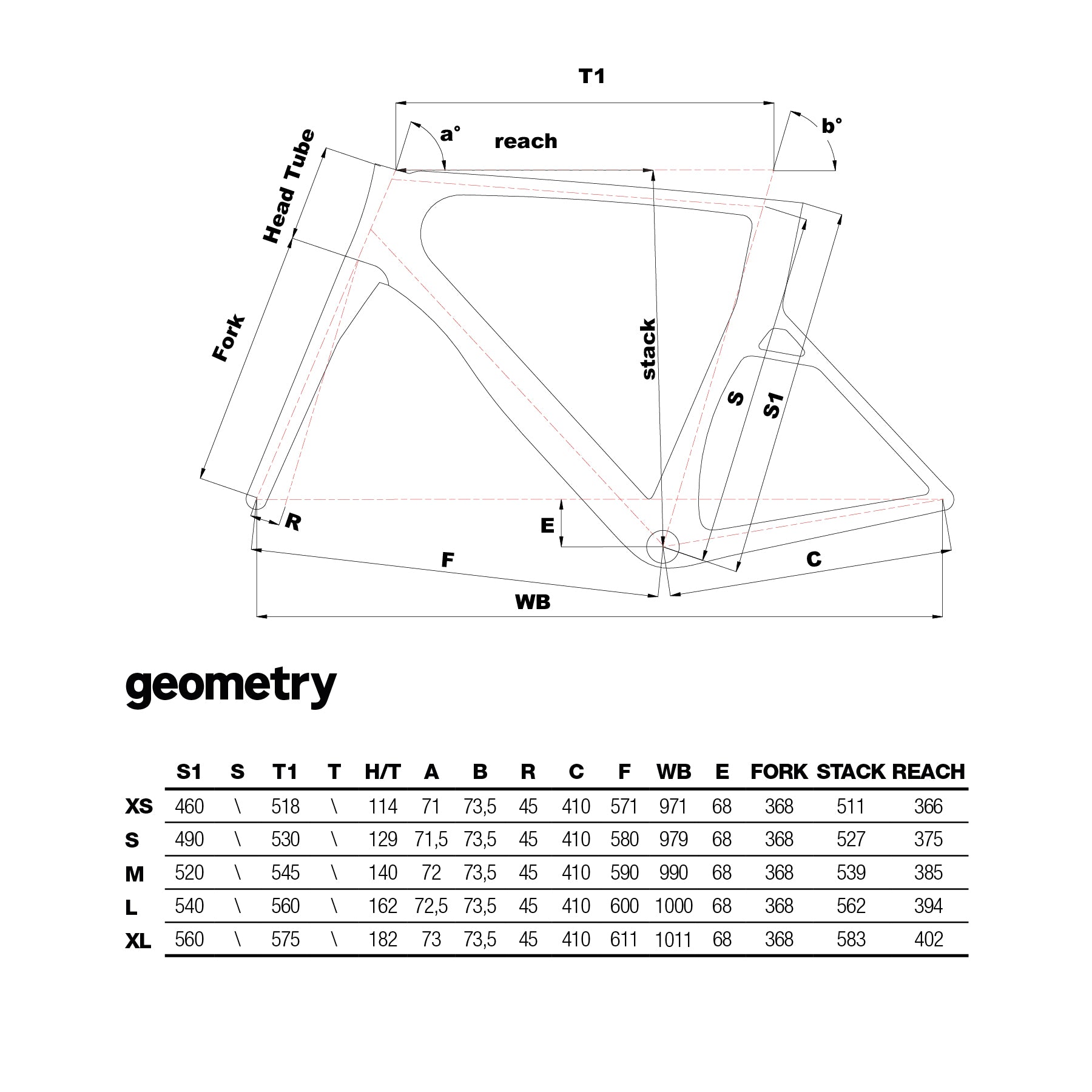 – Kit Frame - AEROSCOOP スピナッチシリーズ4点＋オプション Cinelliオタク必見 Cinelli Americas Official パーツ