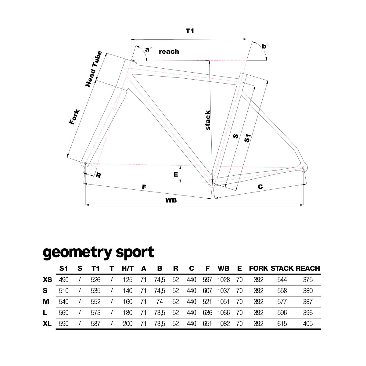 ZYDECO WASHBOARD SPORT - FRAME SET geometry